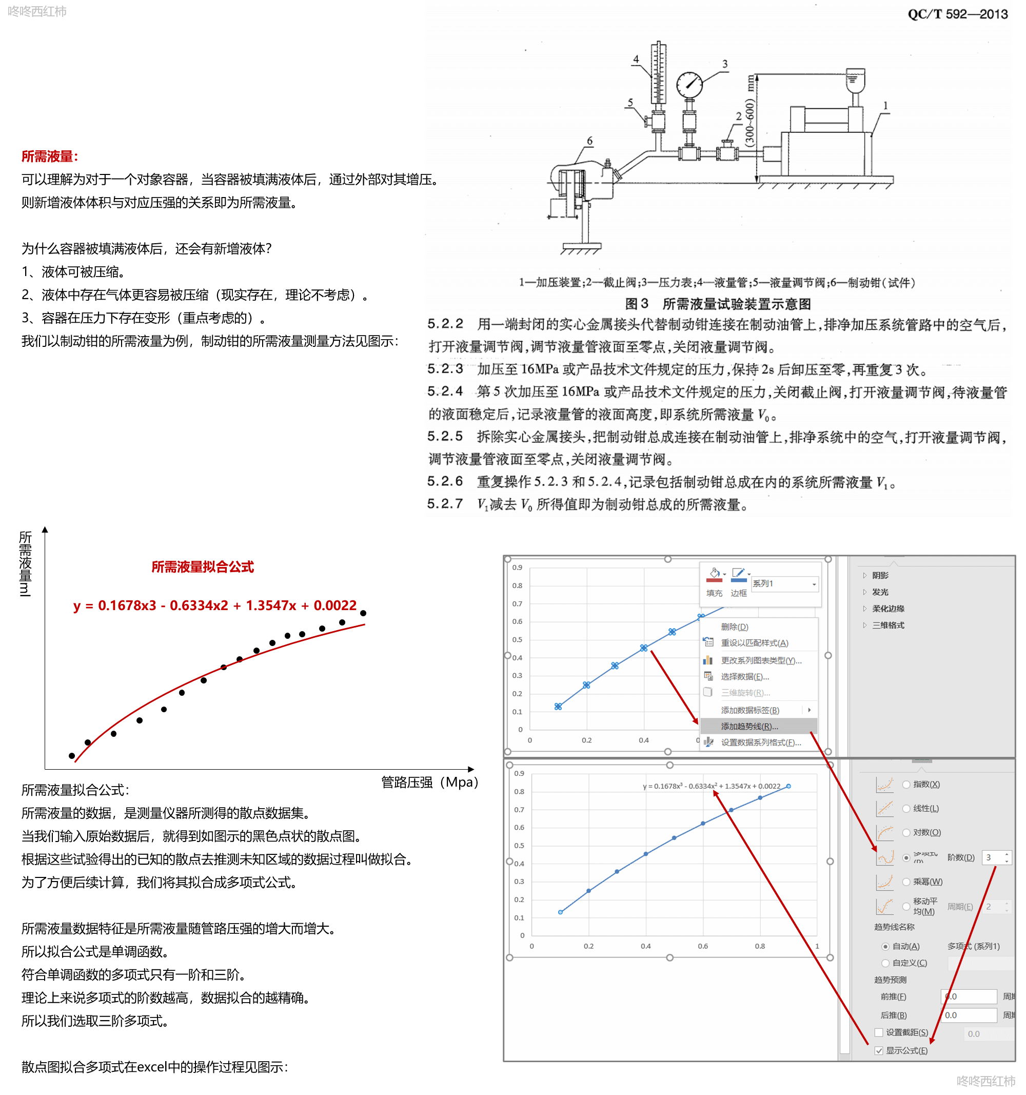 所需液量解析图